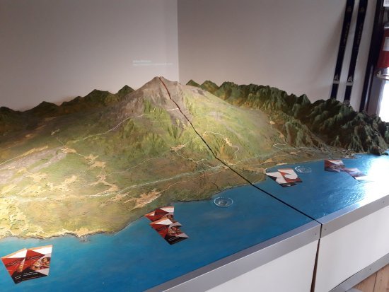 Museo Vulcanologico dell’Etna