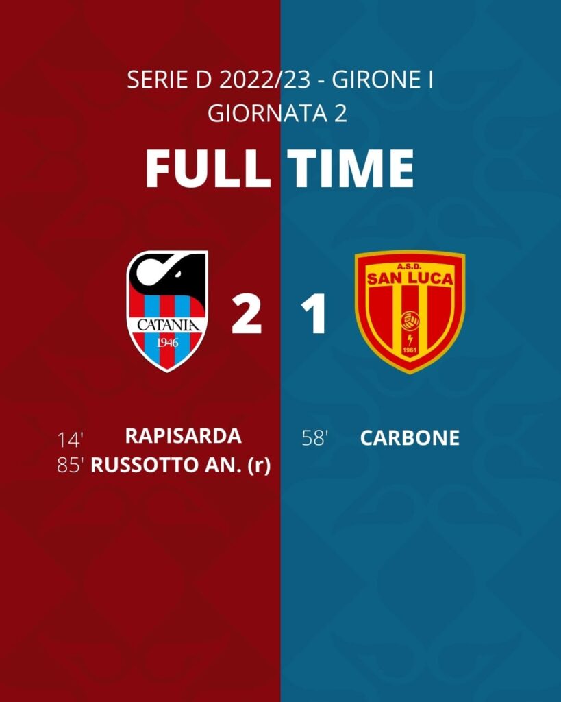 Catania San Luca 2 1 risultato finale