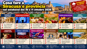 Cosa fare a Siracusa e provincia nel weekend del 10 e 11 ottobre 2026